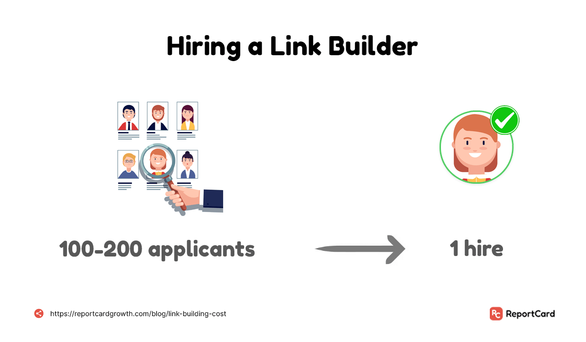 Hiring a link builder