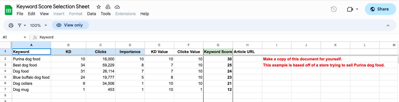 Low Competition Keywords search results keyword selection sheets